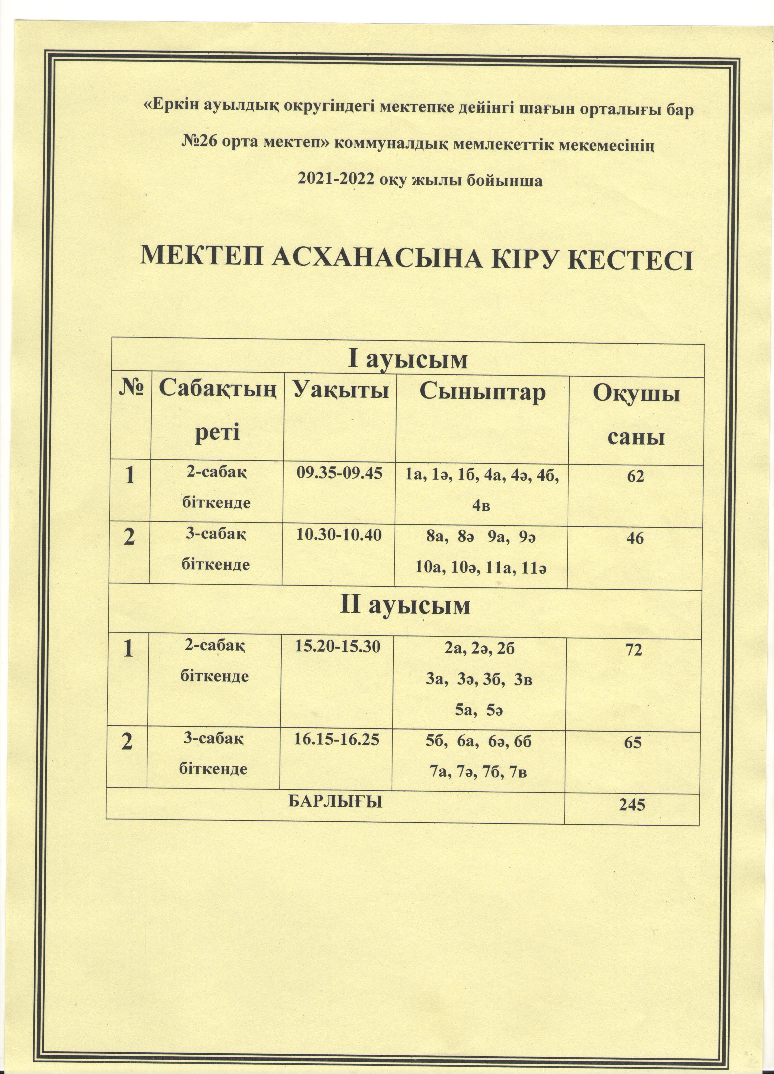 Мектеп асханасына кіру кестесі